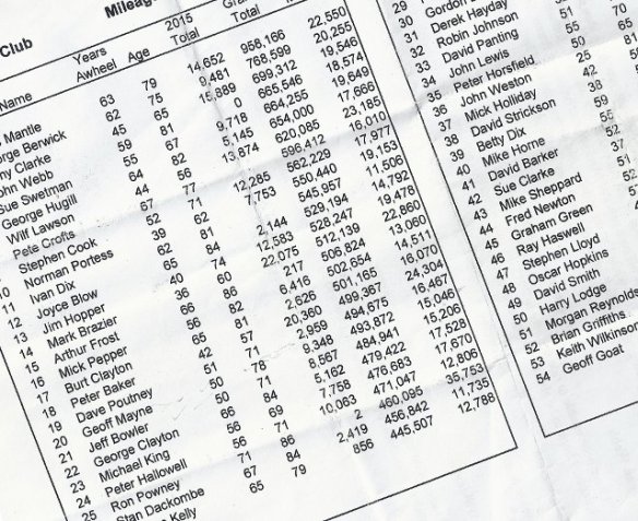 photo by Kevin Mayne